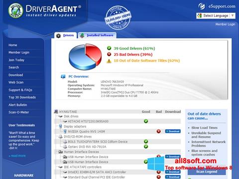 Petikan skrin DriverAgent untuk Windows 8