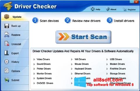 Petikan skrin Driver Checker untuk Windows 8