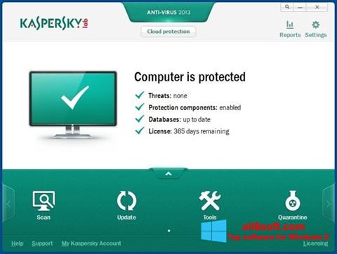 Petikan skrin Kaspersky AntiVirus untuk Windows 8