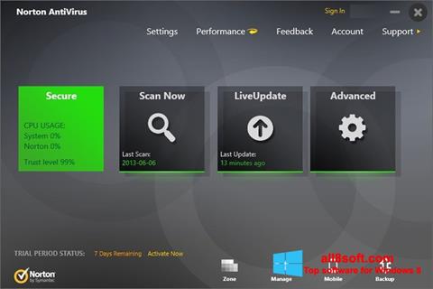Petikan skrin Norton AntiVirus untuk Windows 8
