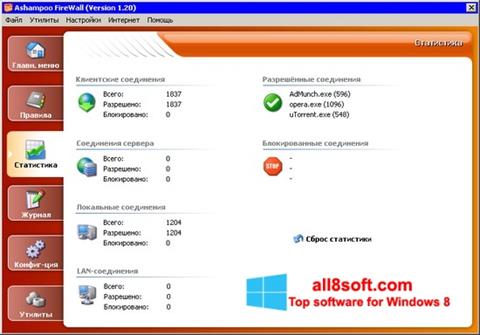 Petikan skrin Ashampoo Firewall untuk Windows 8