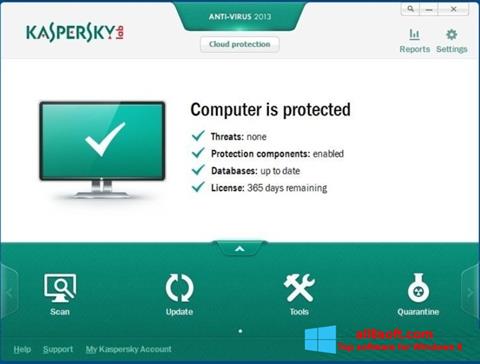 Petikan skrin Kaspersky untuk Windows 8