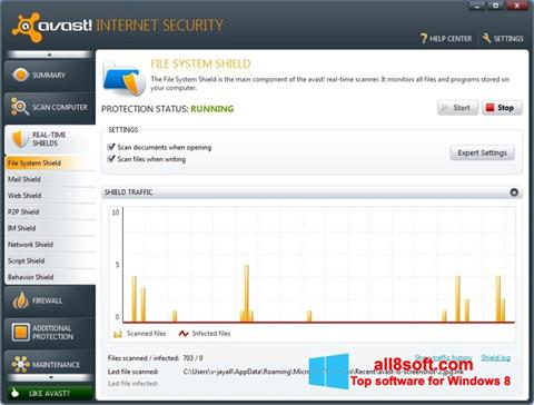 Petikan skrin Avast Internet Security untuk Windows 8